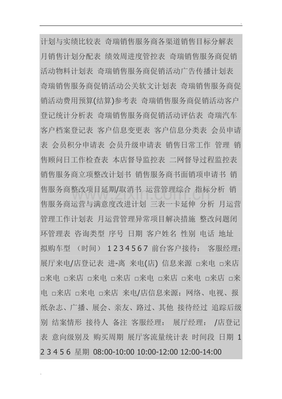 汽车4S店各类表格模板.doc_第2页