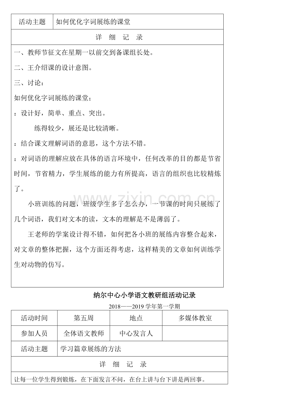 2017小学语文教研组活动记录表.doc_第2页