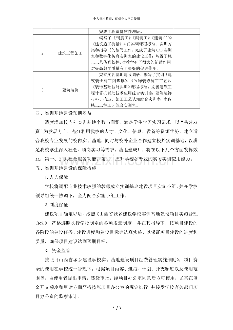 年实训基地和实训场所建设计划.doc_第2页