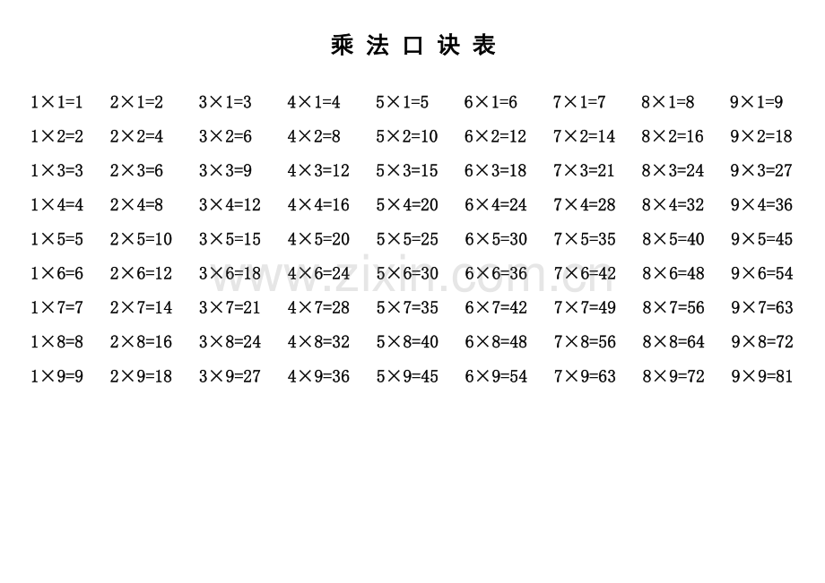 小学乘法除法口诀表(打印版).doc_第1页