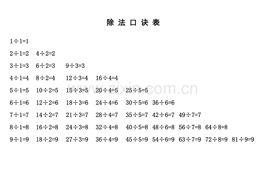 小学乘法除法口诀表(打印版).doc_第2页