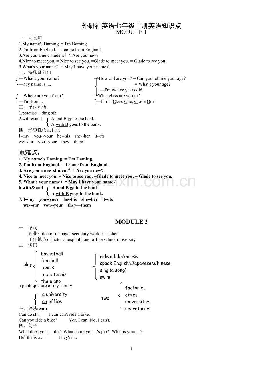 外研版初中英语知识点汇总(2).doc_第1页