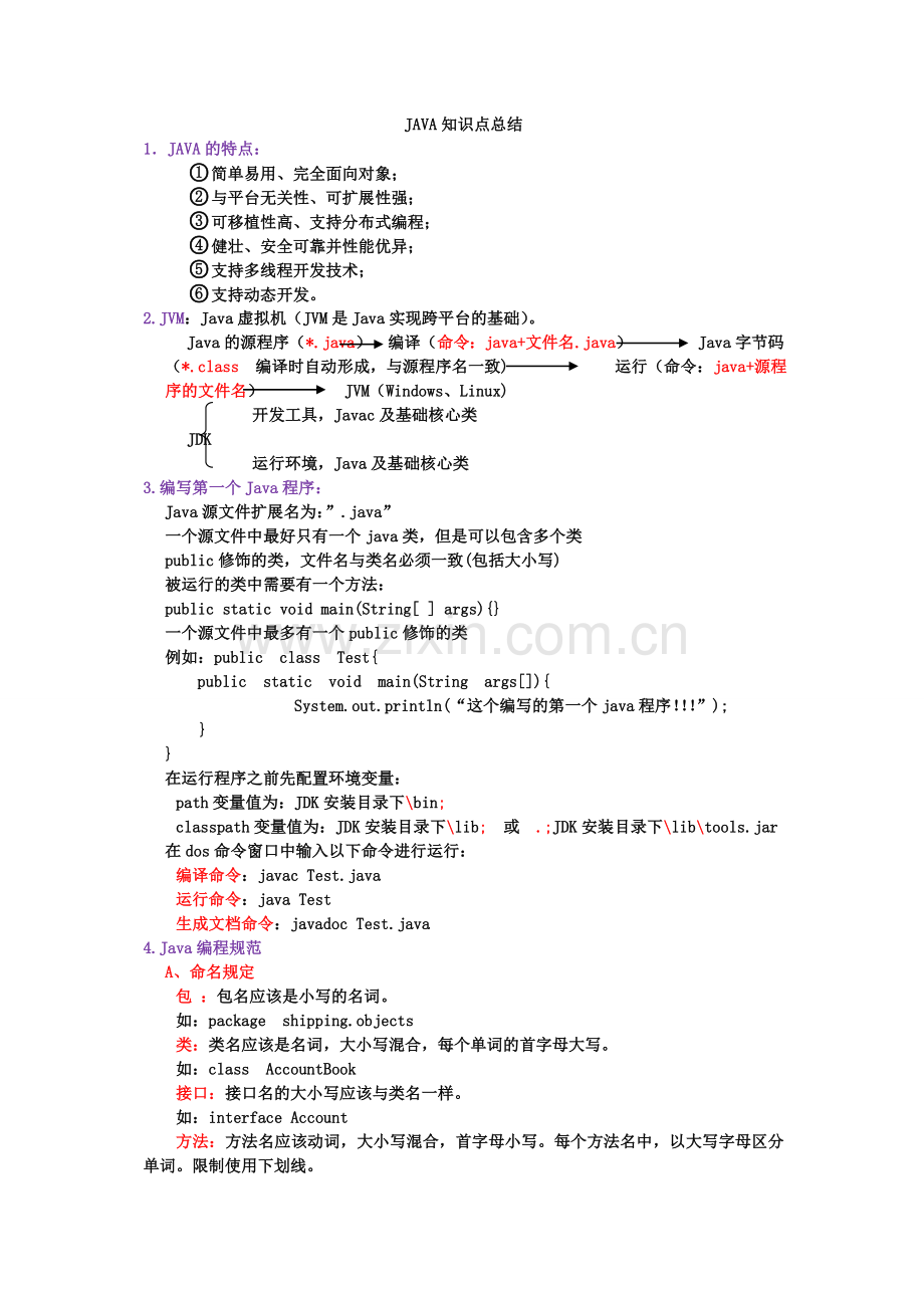 Java知识点总结.doc_第1页