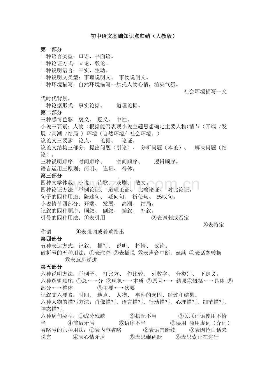 初中语文基础知识点归纳.doc_第1页