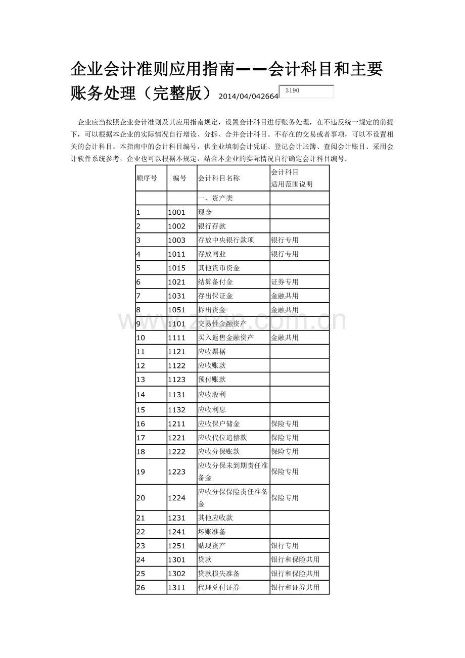 企业会计准则应用指南——会计科目和主要账务处理.doc_第1页