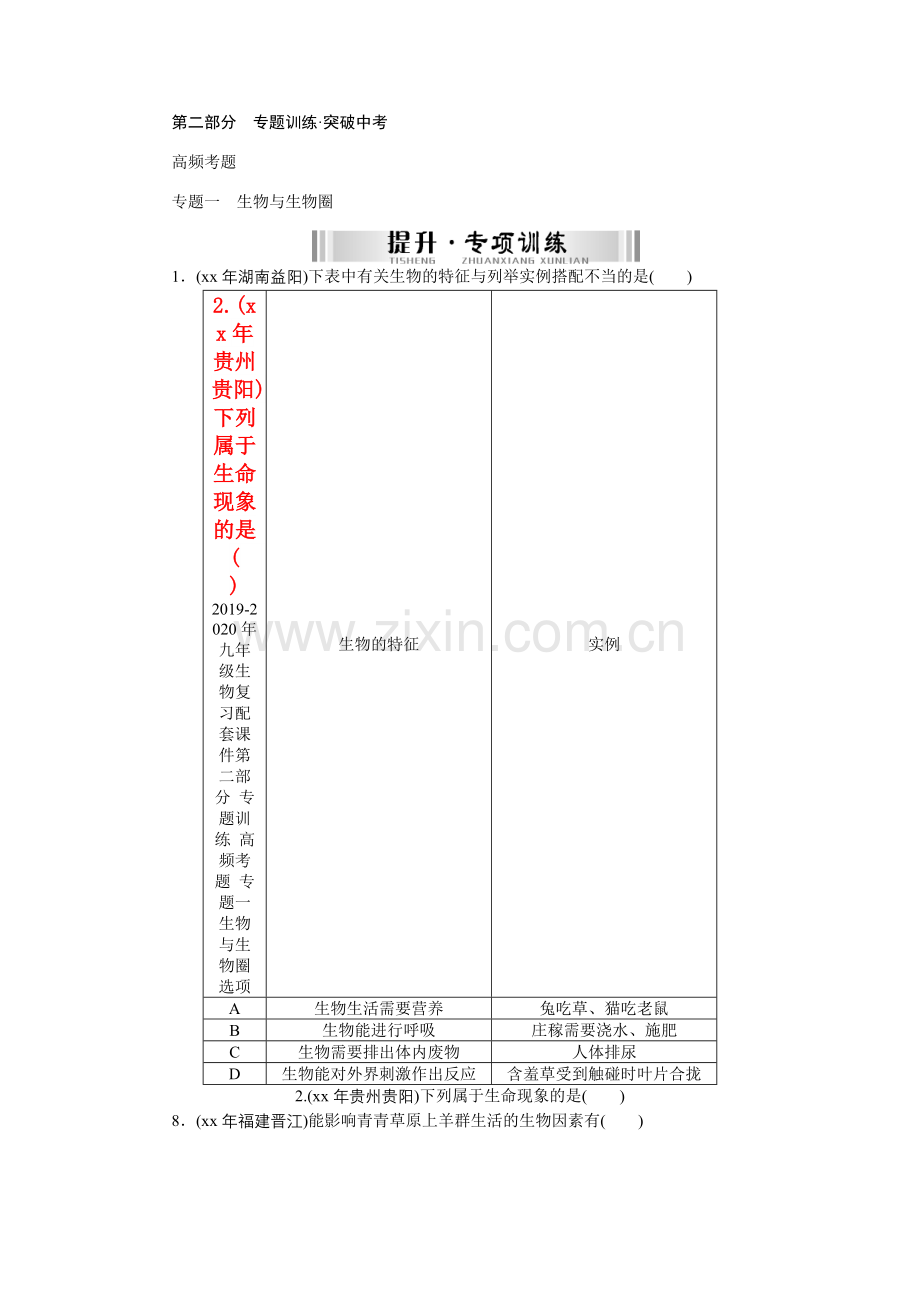 2019-2020年九年级生物复习配套课件第二部分-专题训练-高频考题-专题一-生物与生物圈.doc_第1页