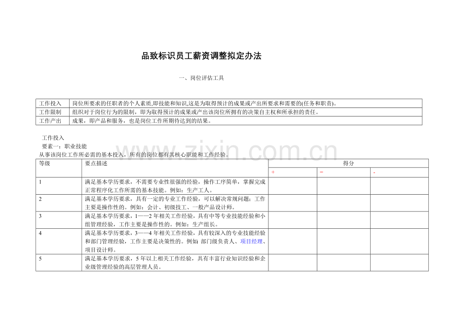 员工晋升与调薪标准参考执行办法.doc_第1页