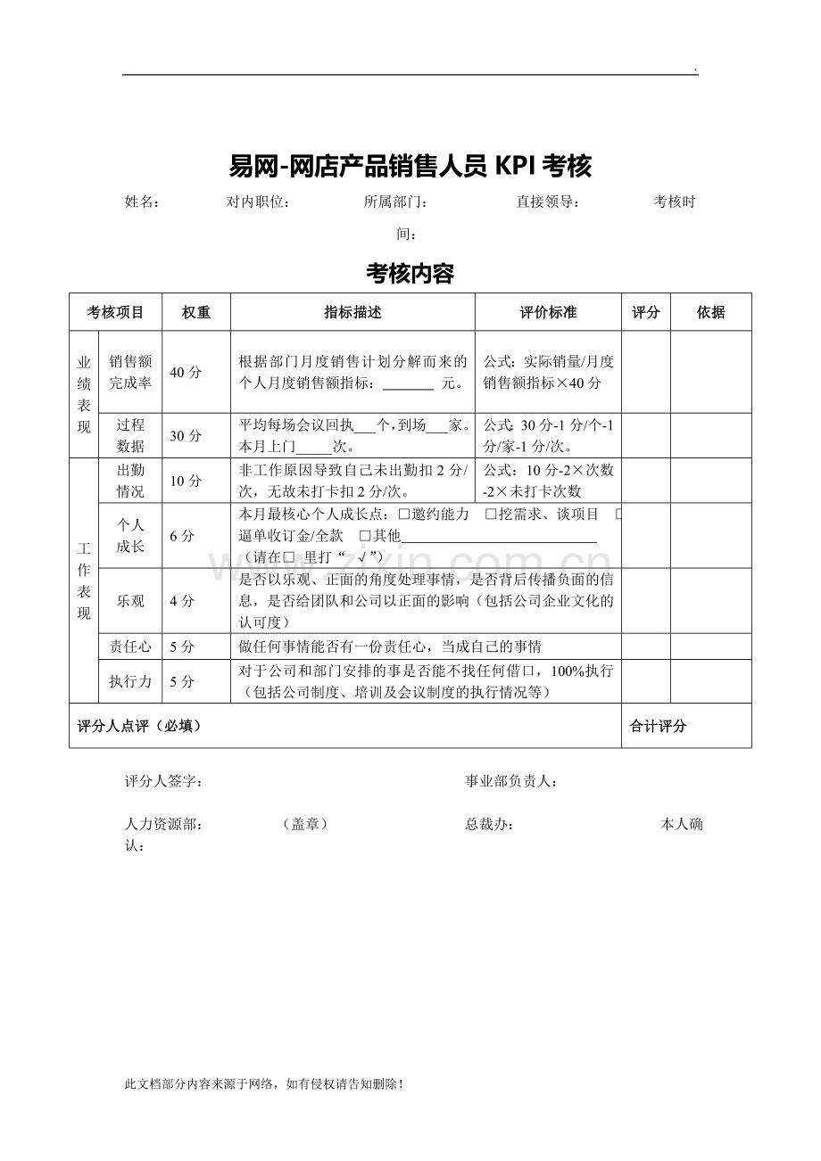 公司员工末位淘汰管理制度.doc_第2页