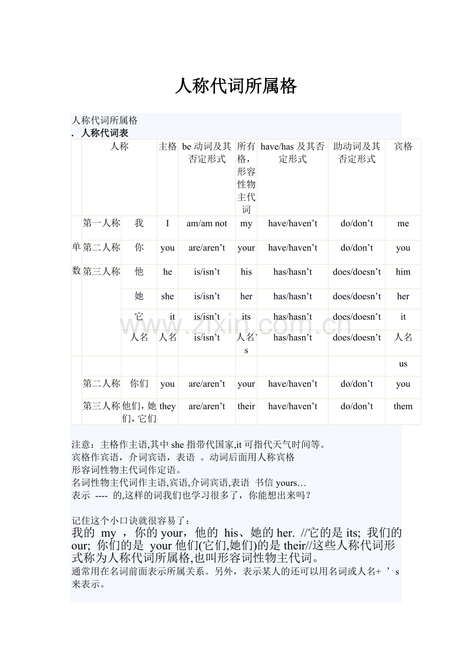 人称代词所属格.doc_第1页