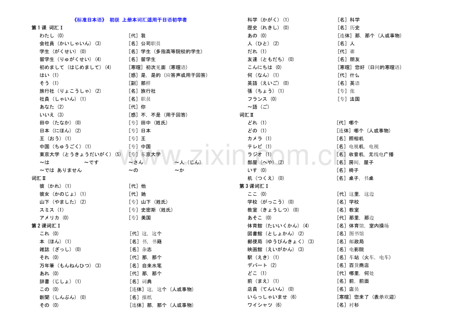 标准日语初级词汇表.doc_第1页
