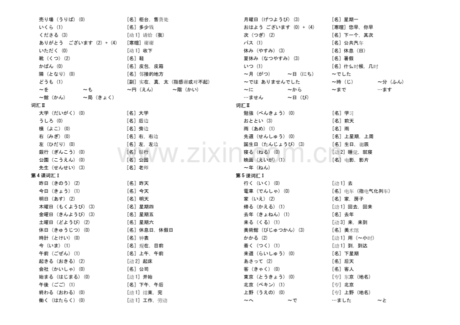 标准日语初级词汇表.doc_第2页