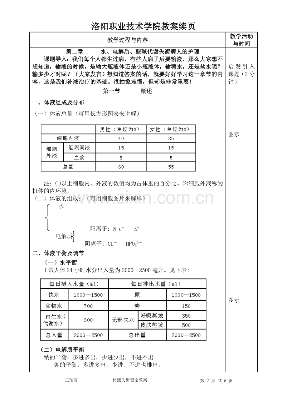 第2章外科体液失调病人的护理.doc_第2页
