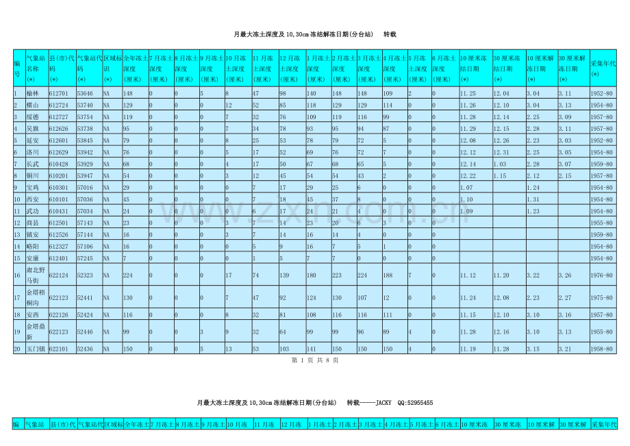 中国各地最大冻土深度查询(表格).doc_第1页