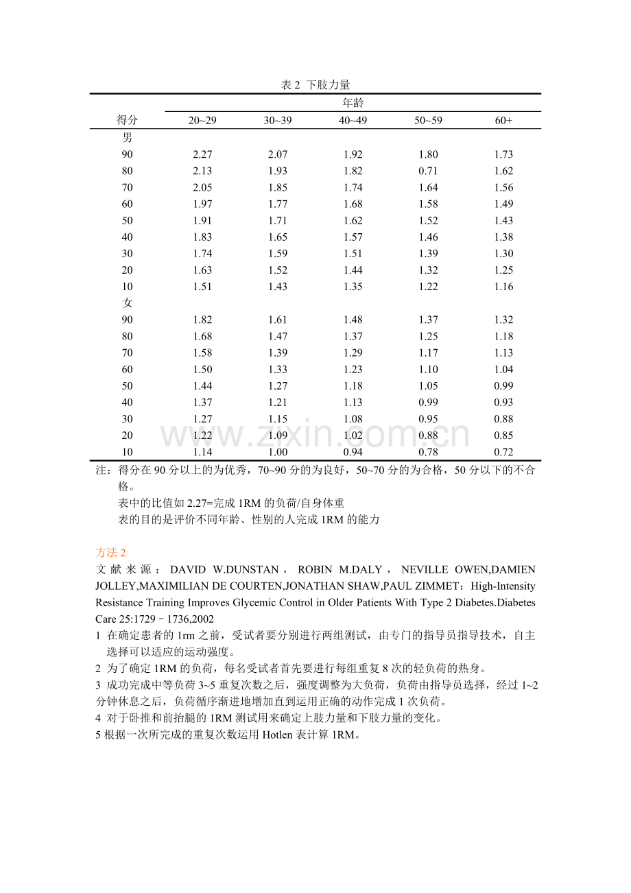 有关1RM的评定.doc_第2页