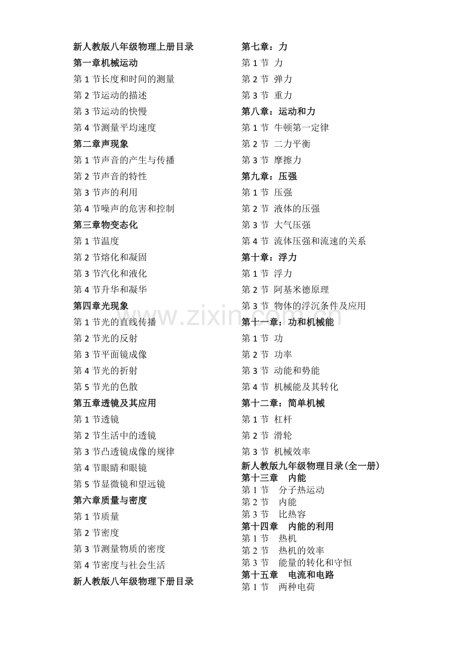 新人教版初中物理所有目录.doc_第1页