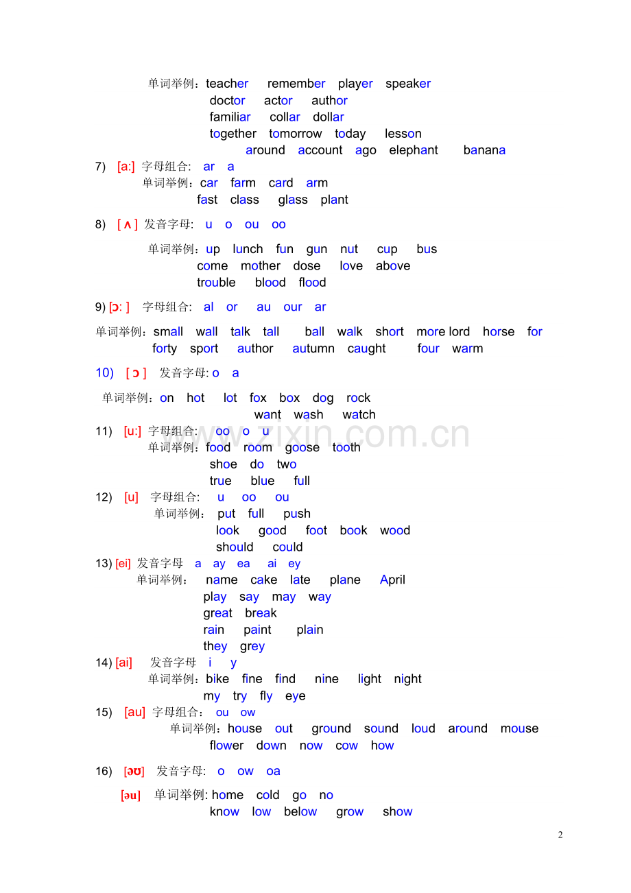 英语音标表(发音字母及单词举例).doc_第2页