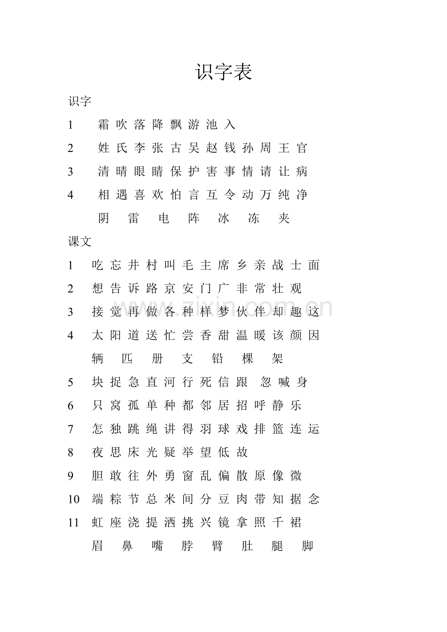 人教版一年级下识字表无拼音.doc_第1页