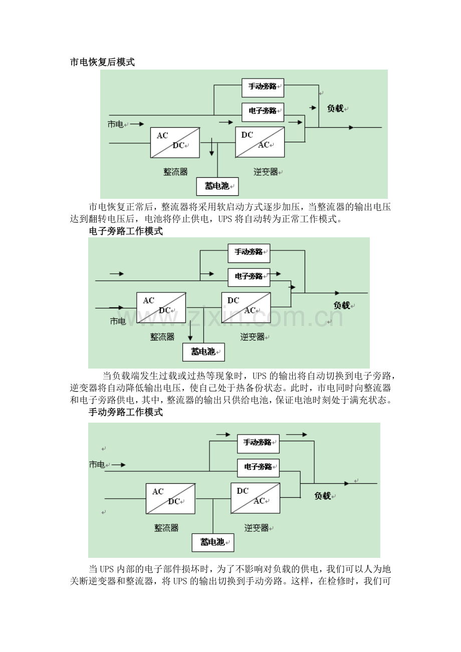 机房UPS系统方案.doc_第2页