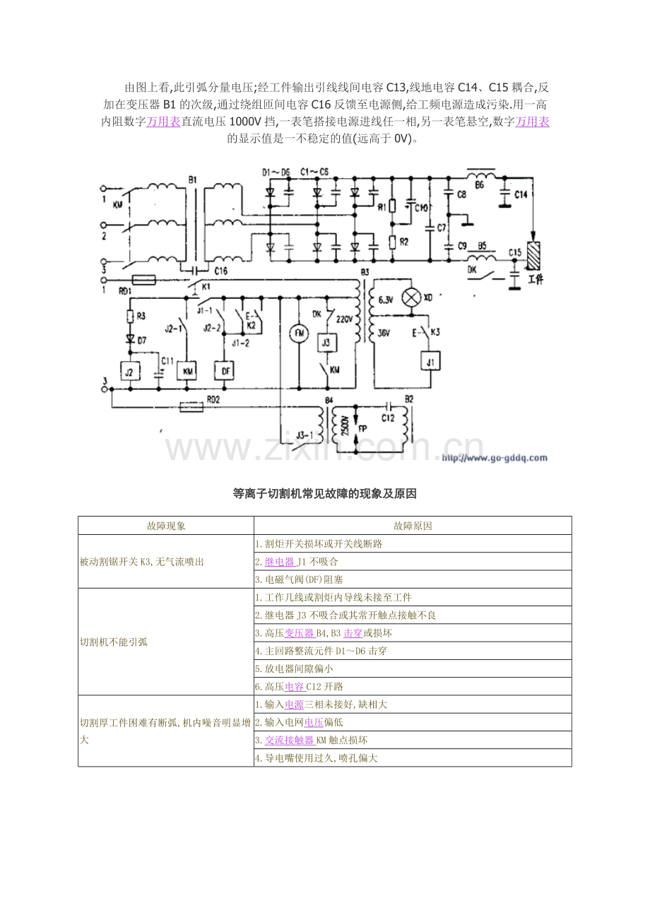 等离子切割机工作原理分析要点.doc_第2页