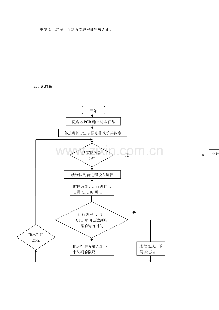 非抢占式动态优先算法进程调度实验.doc_第2页