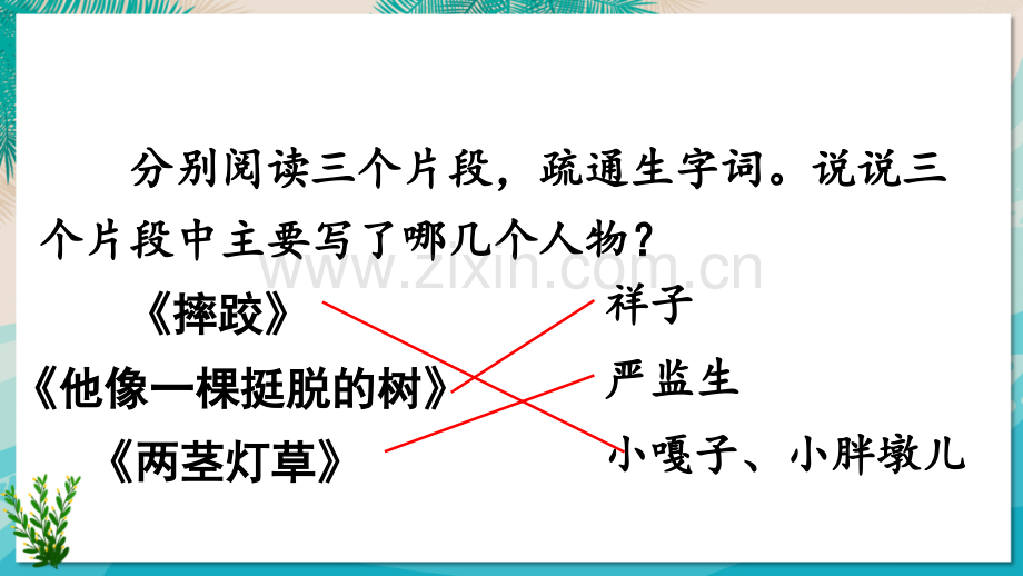 《人物描写一组》课件.ppt_第2页