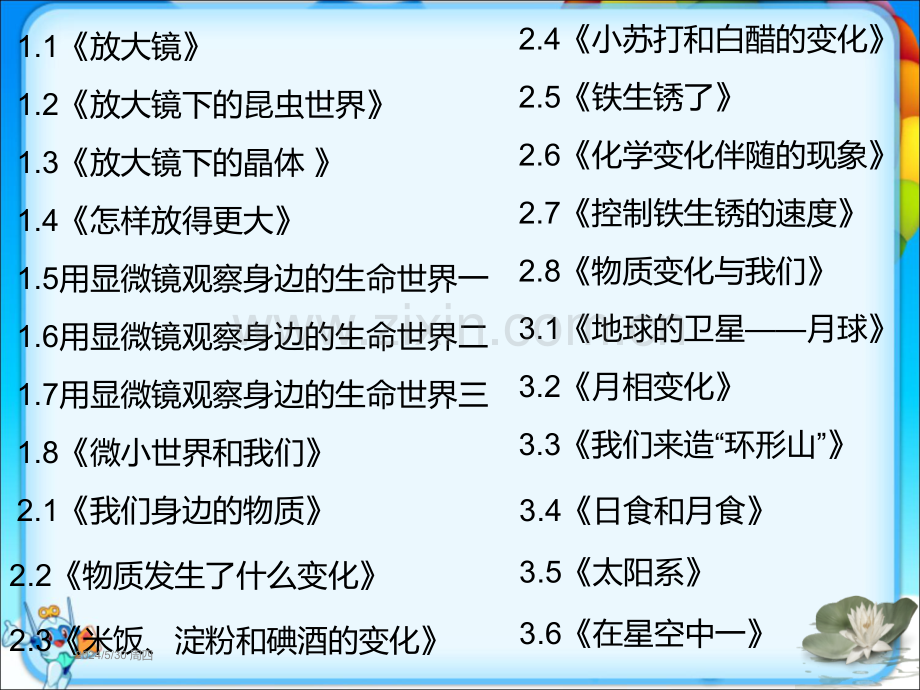 新教科版六年级科学下册全册课件.ppt_第2页