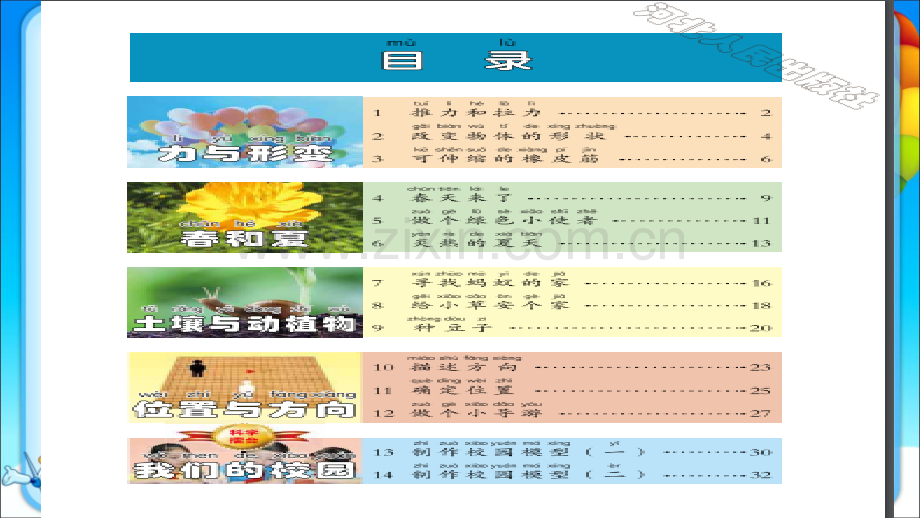 新冀教版二年级科学下册全册课件ppt.ppt_第2页