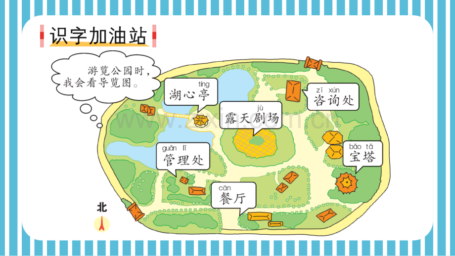 2020年部编版二年级语文下册《语文园地一》课件.pptx_第2页