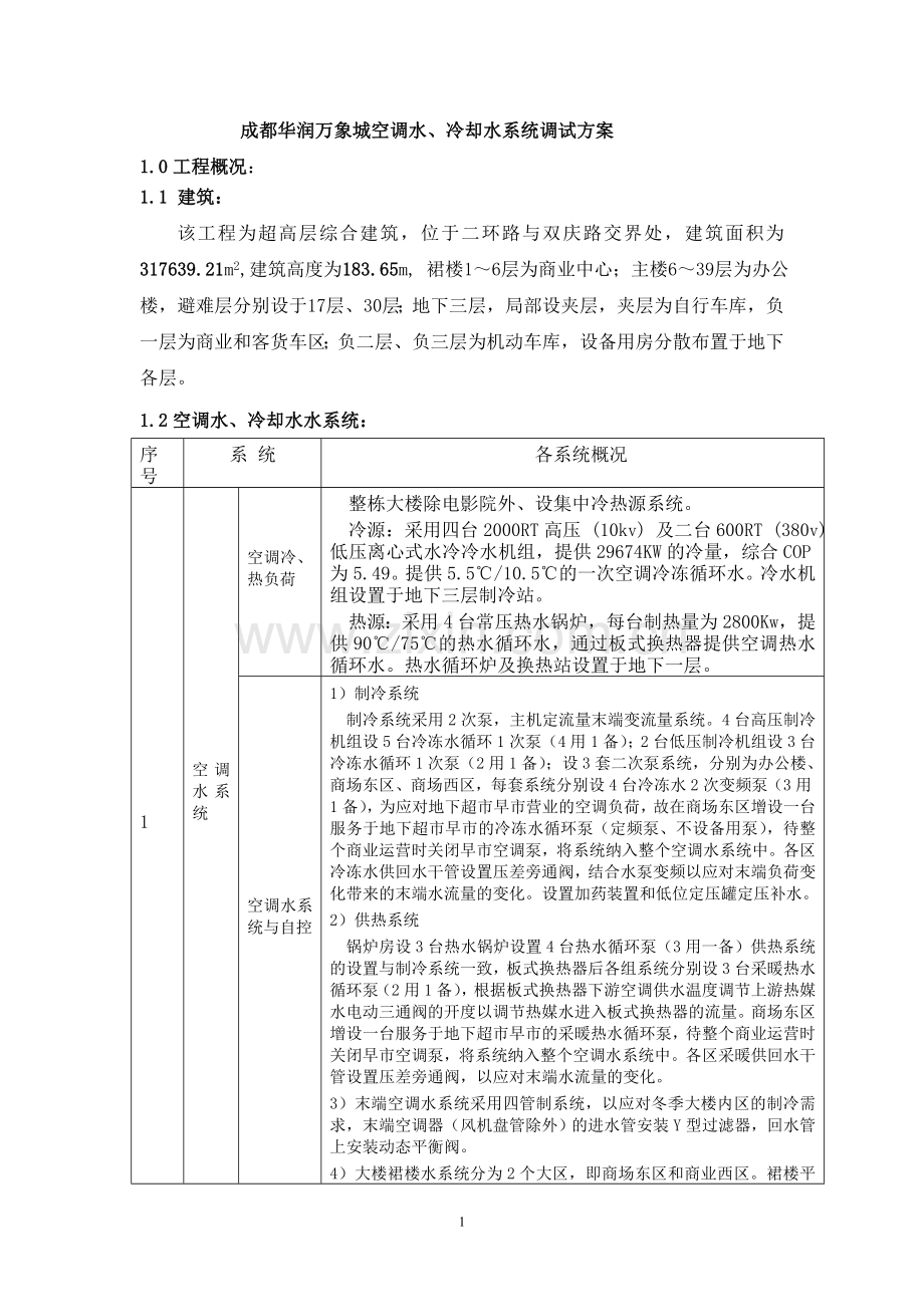 超高层综合建筑空调水系统调试方案2011.11.05.doc_第1页