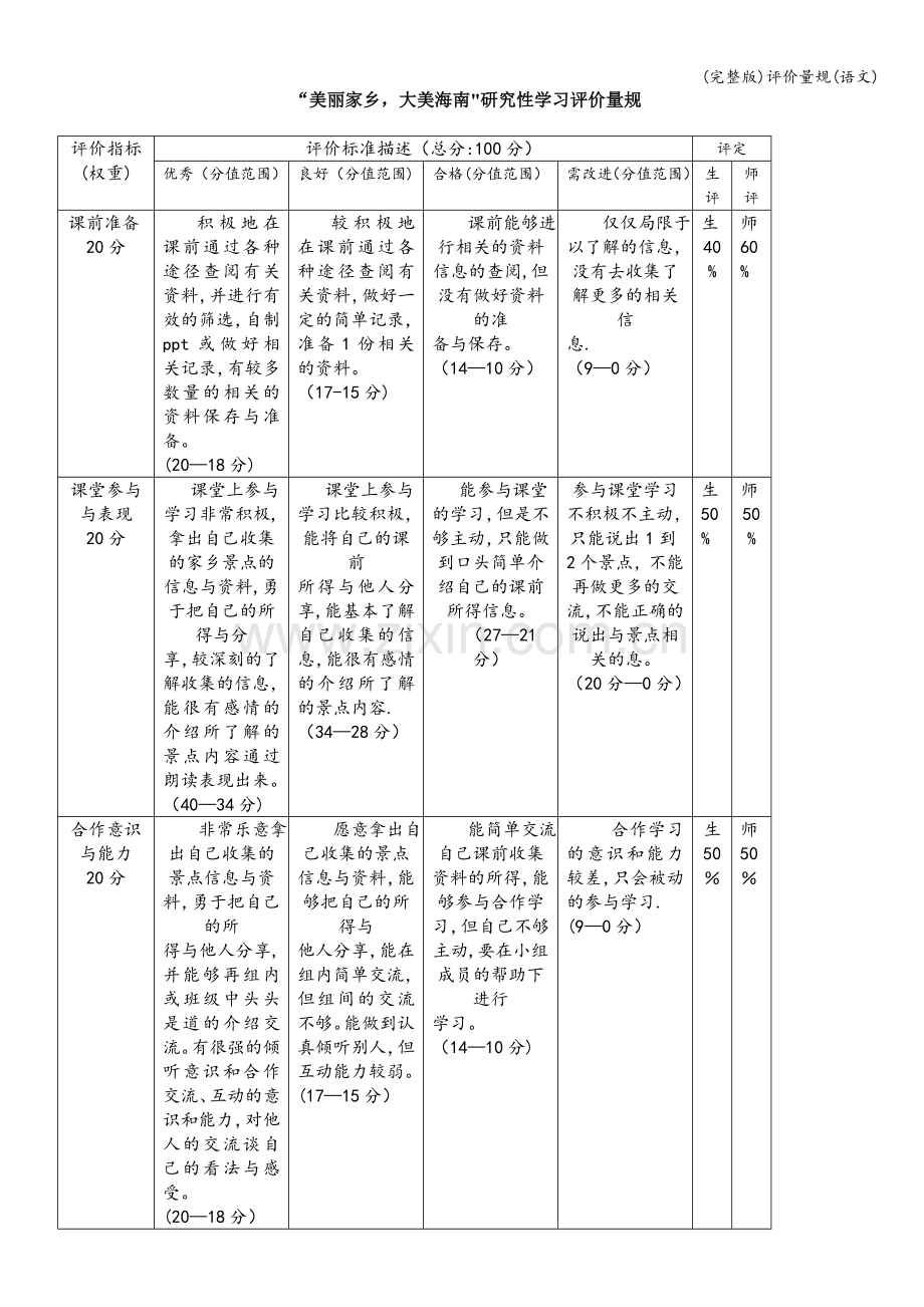 评价量规(语文).doc_第1页