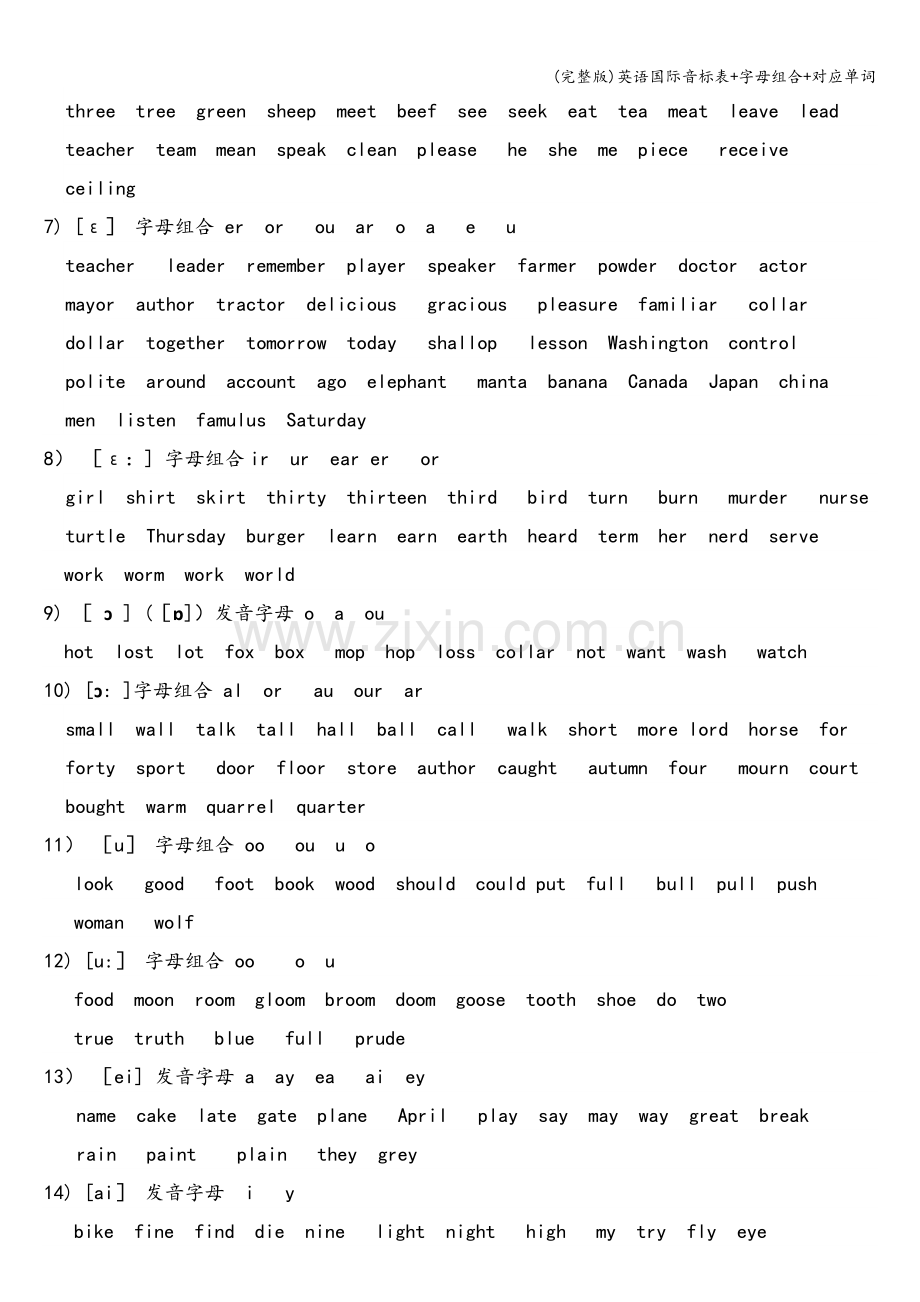 英语国际音标表+字母组合+对应单词.doc_第2页