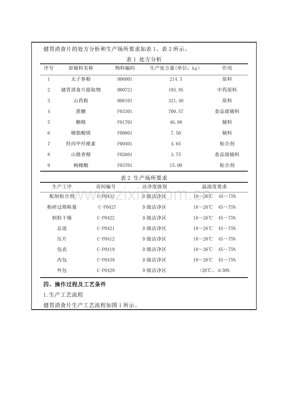 健胃消食片生产工艺设计方案.docx_第2页