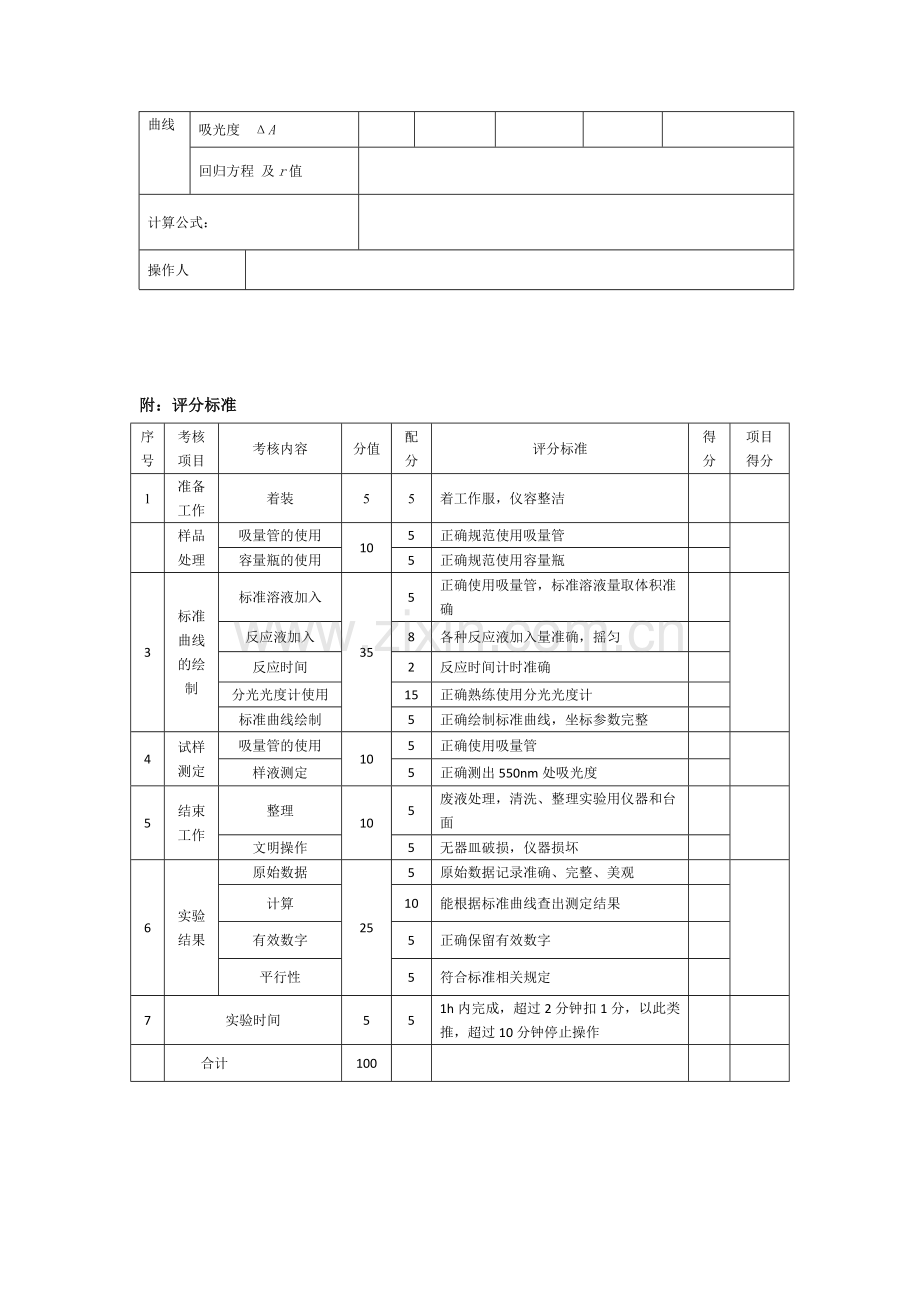 6-4-《仪器分析技术》实操考核试卷一.doc_第2页