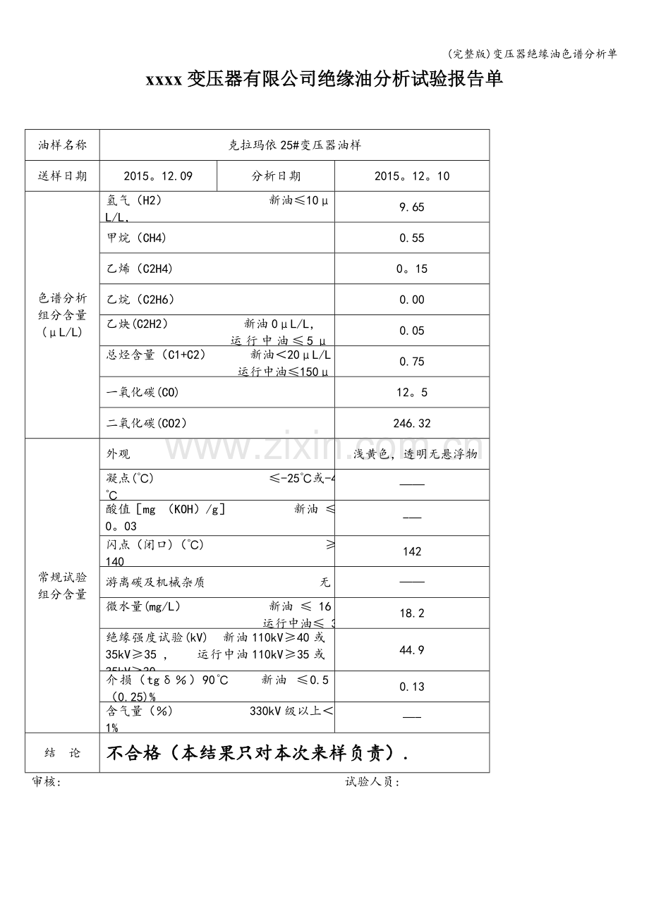 变压器绝缘油色谱分析单.doc_第1页