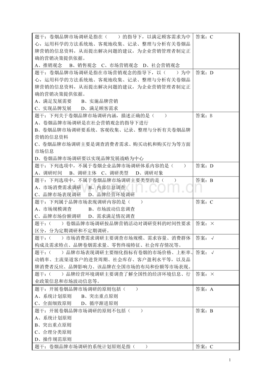 初级营销师理论题库.试卷2全套.doc_第1页