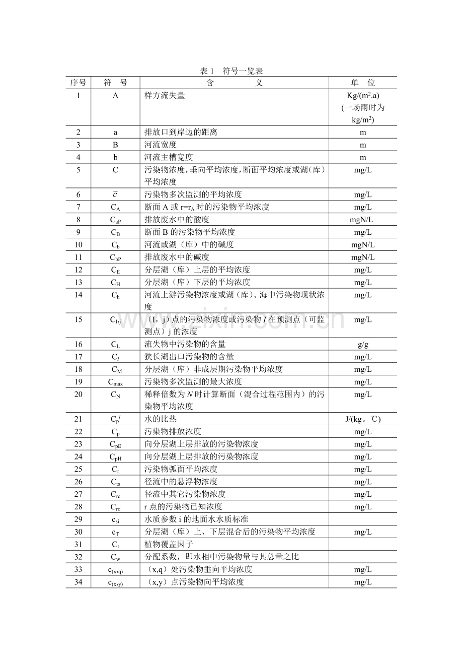 环境影响评估文本技术导则-地面水环境.doc_第2页