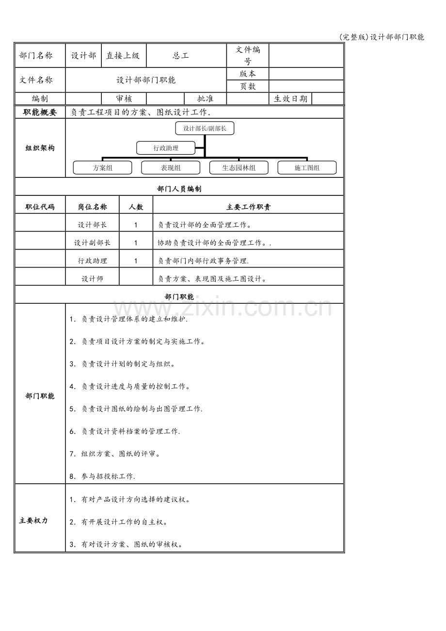 设计部部门职能.doc_第1页