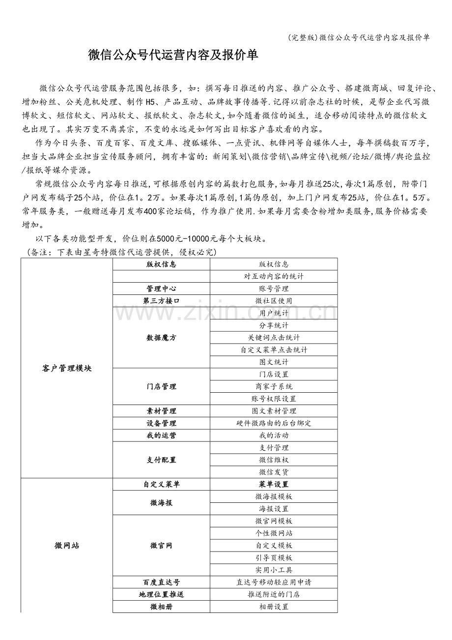 微信公众号代运营内容及报价单.doc_第1页
