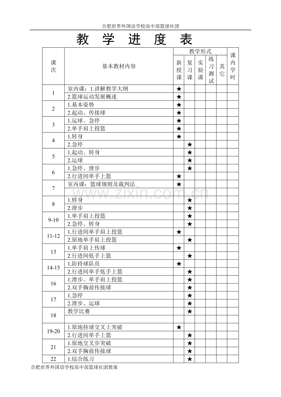 合肥世界外国语学校高中部篮球社团教案设计学案教案.doc_第1页