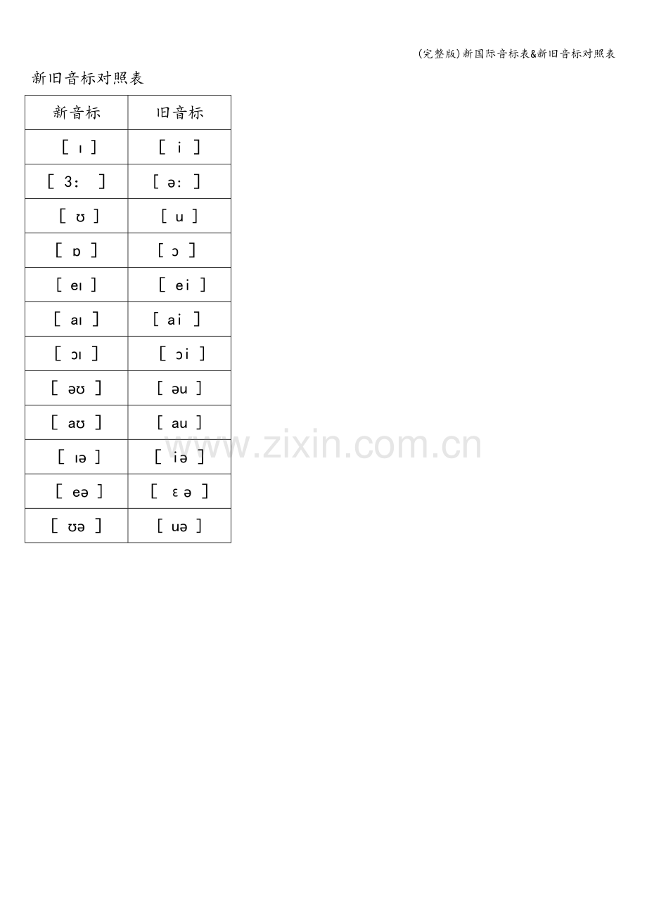 新国际音标表&新旧音标对照表.doc_第2页