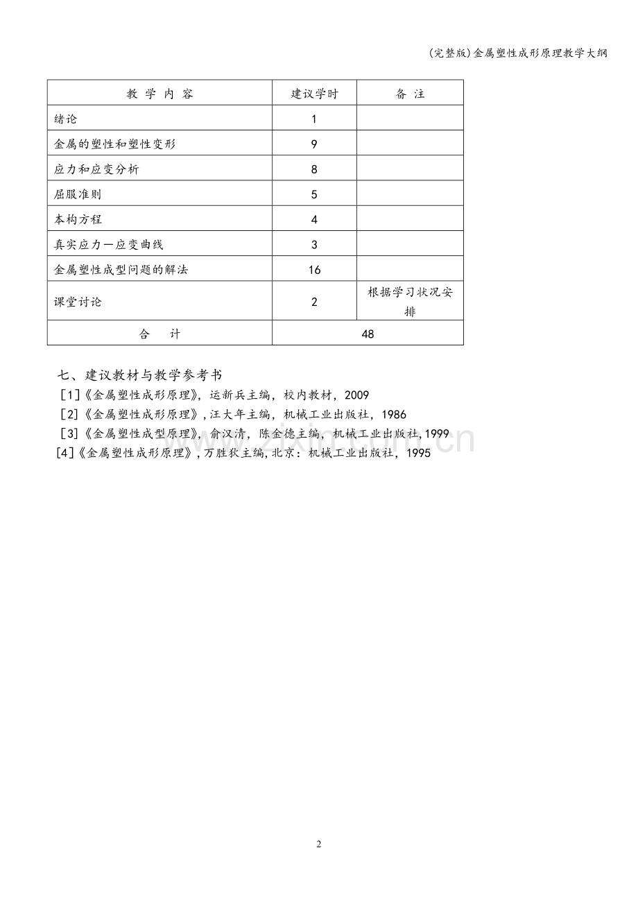 金属塑性成形原理教学大纲.doc_第2页