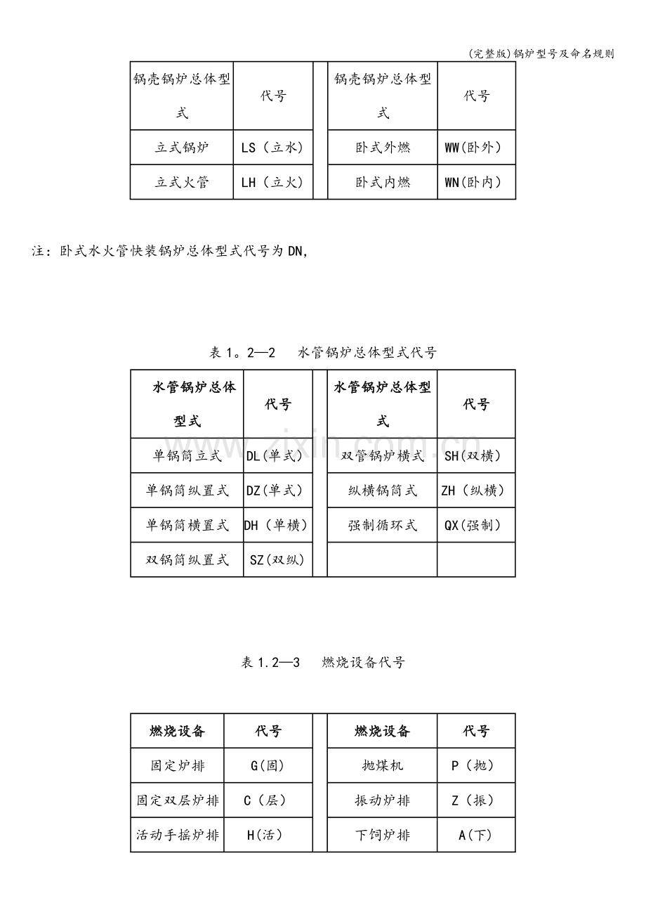 锅炉型号及命名规则.doc_第2页