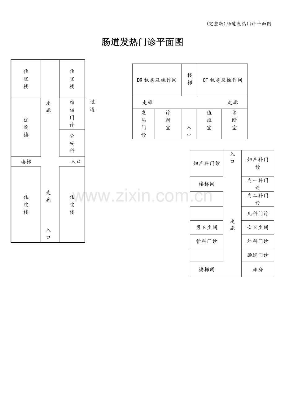 肠道发热门诊平面图.doc_第1页