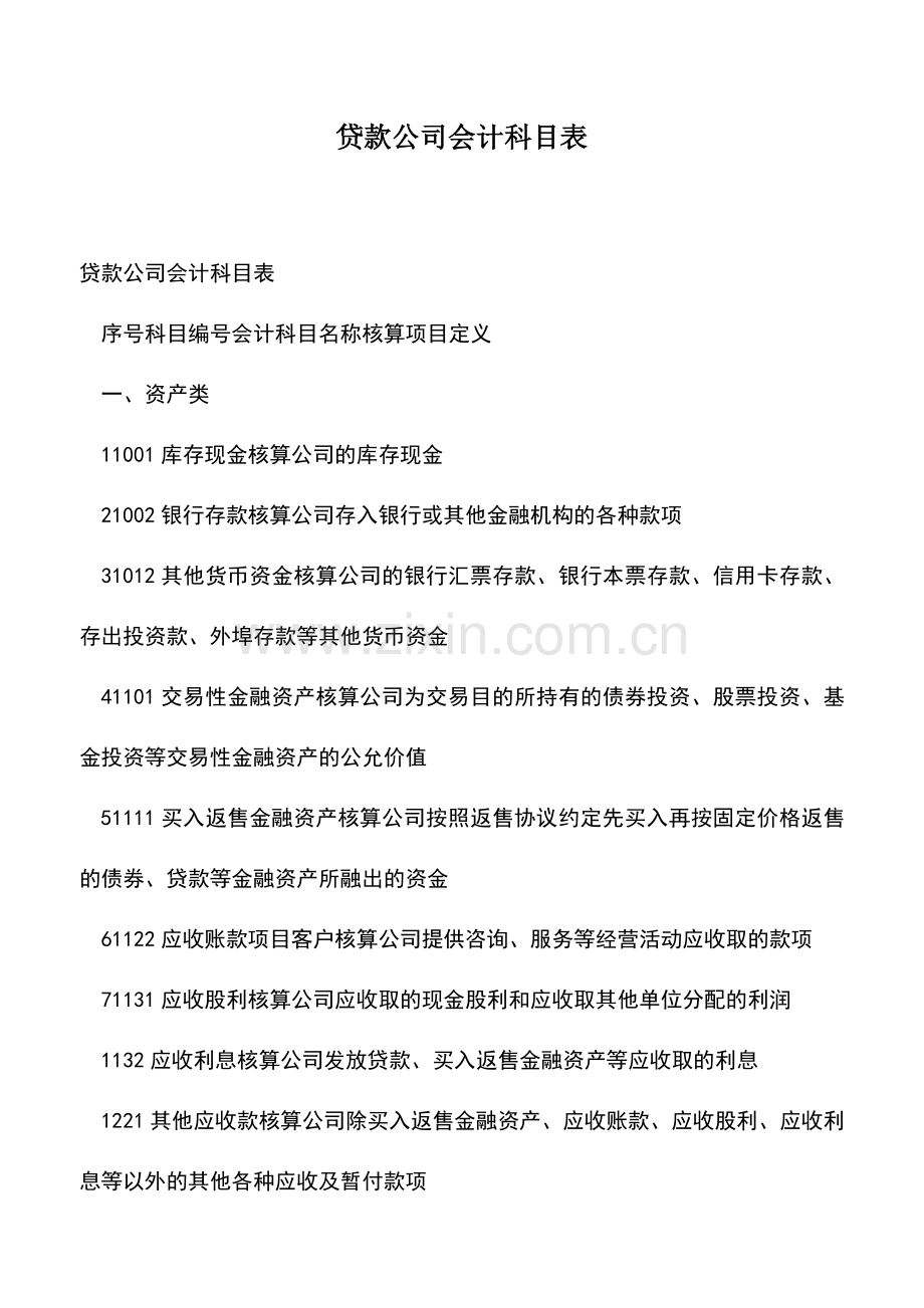 会计实务：贷款公司会计科目表.doc_第1页