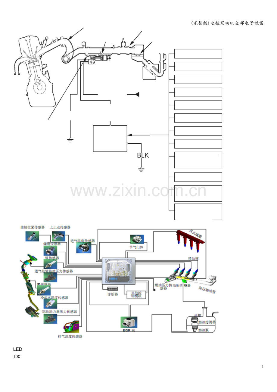 电控发动机全部电子教案.doc_第1页