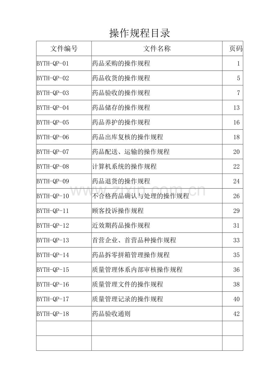 医疗器械生产企业质量管理体系-操作规程.docx_第2页