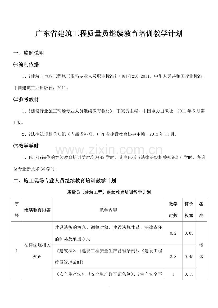 质量员(建筑工程)继续教育培训计划、大纲、习题集全集.doc_第1页