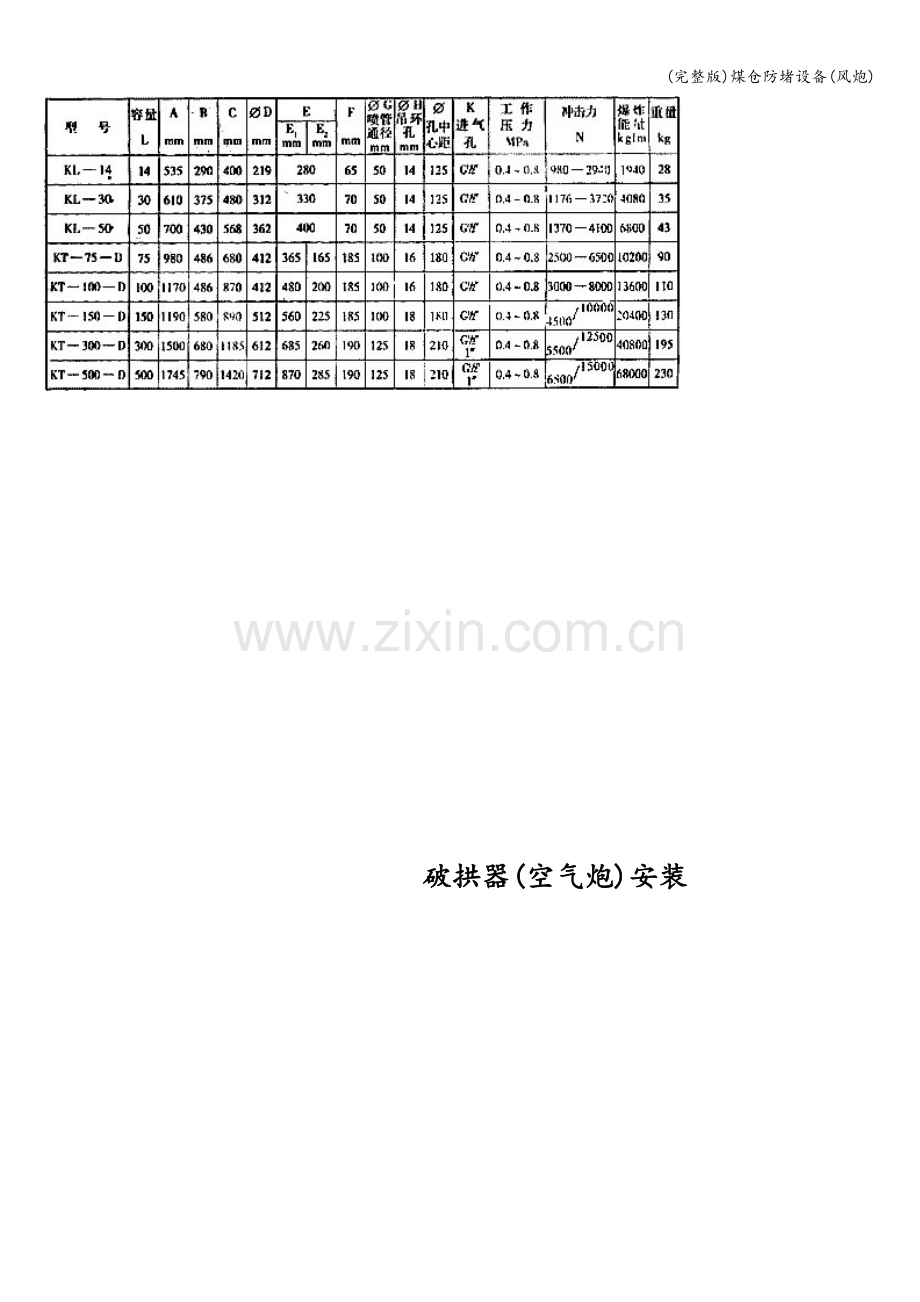 煤仓防堵设备(风炮).doc_第2页