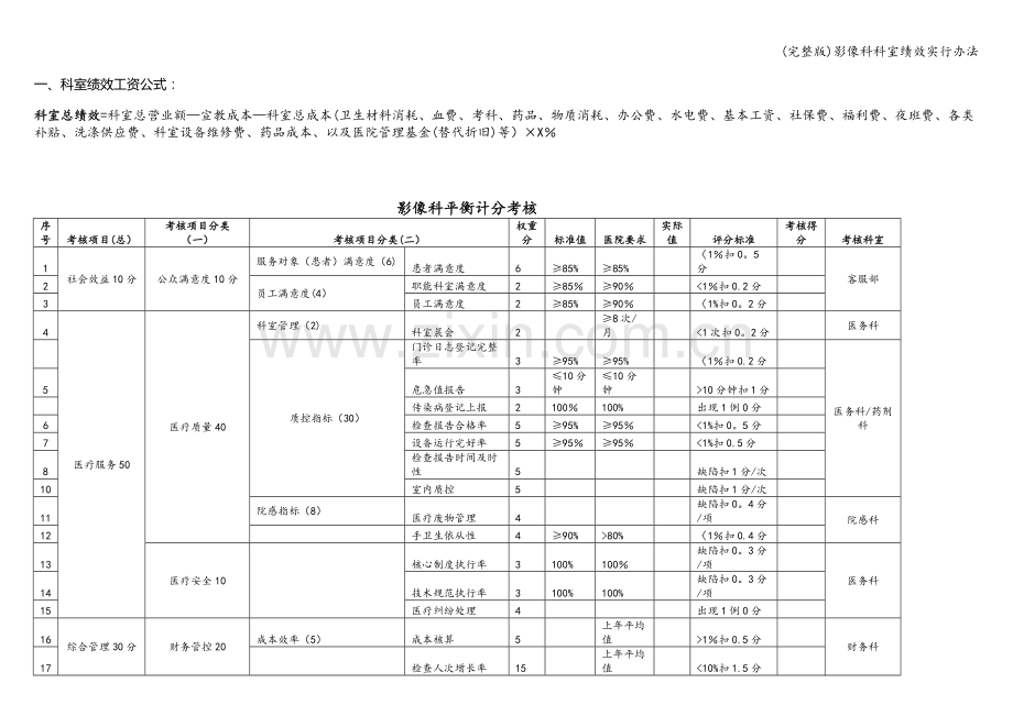 影像科科室绩效实行办法.doc_第1页
