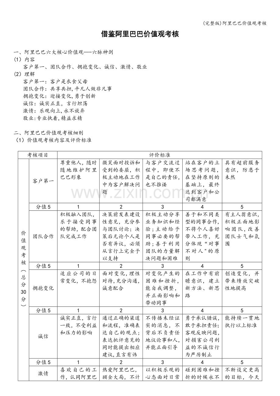 阿里巴巴价值观考核.doc_第1页